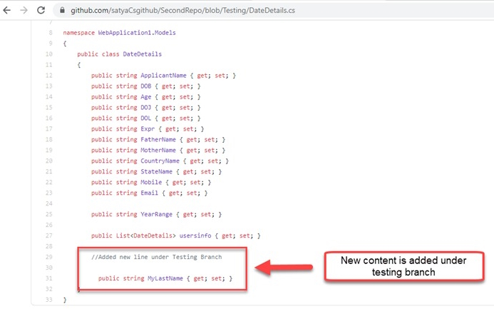Content under Testing